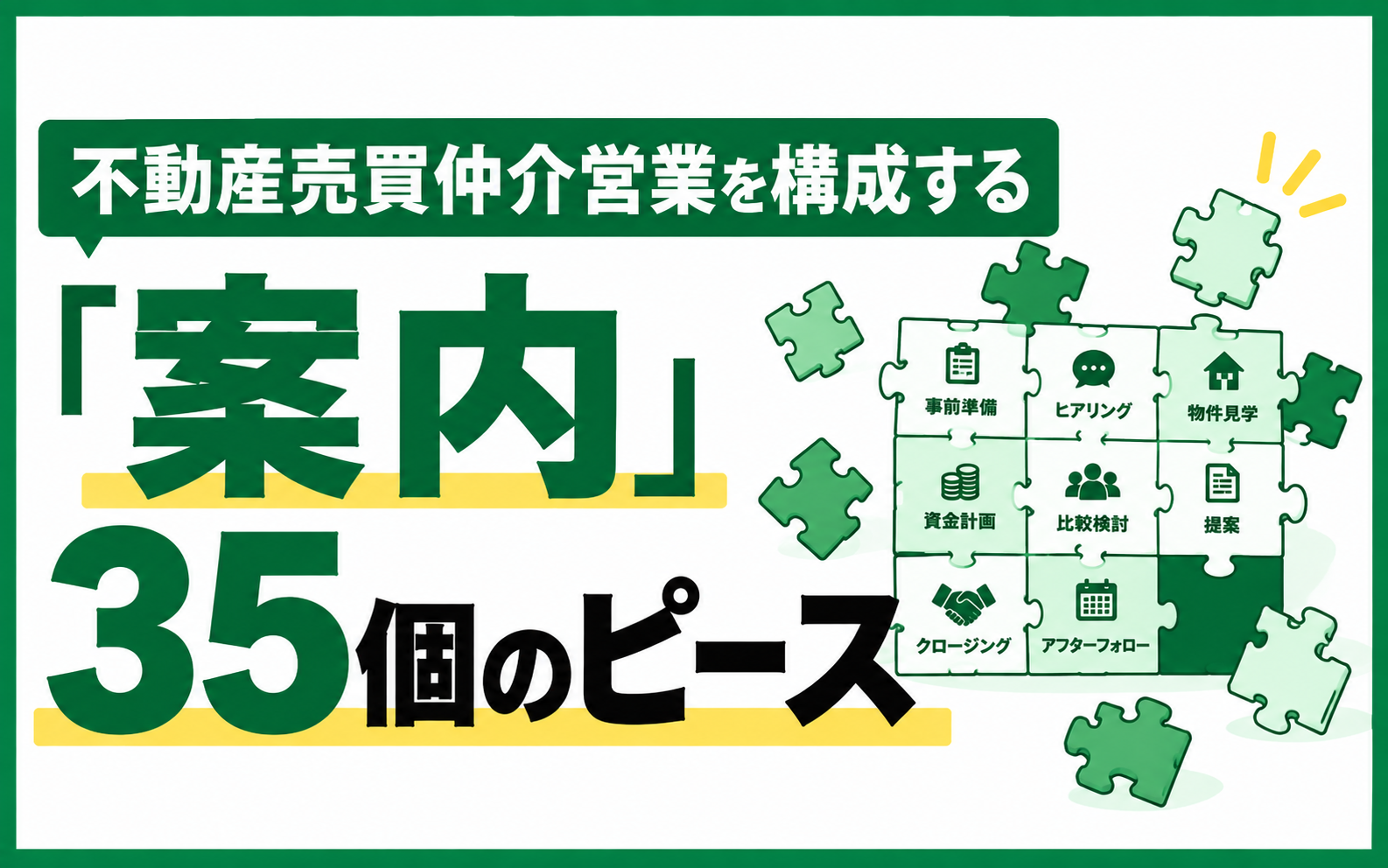 不動産売買仲介営業の基本プロセス